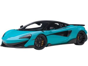 GAP 600LT Tune